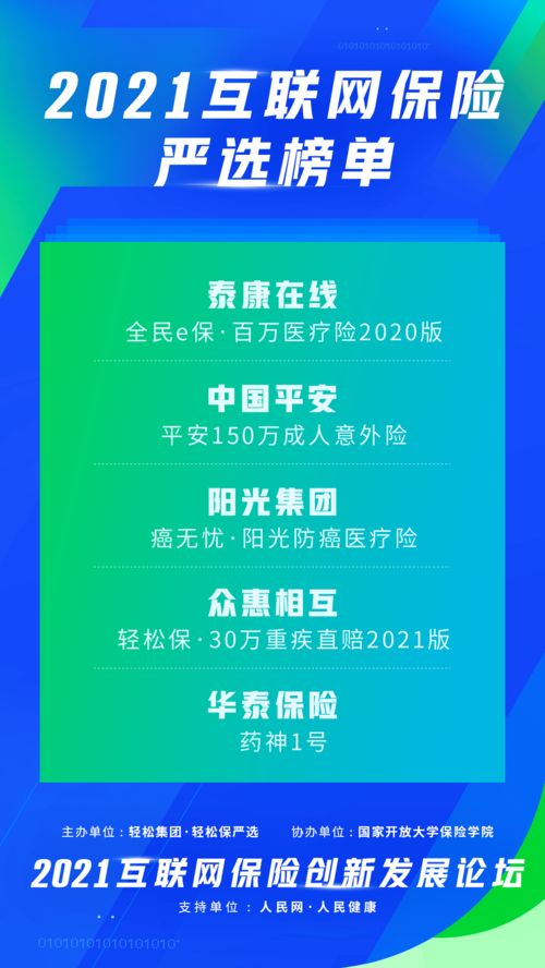 破解健康險(xiǎn)同質(zhì)化魔咒 輕松集團(tuán)以“嚴(yán)選生態(tài)+生物技術(shù)”打造差異化布局