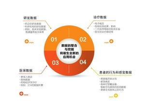 斐訊云 以領(lǐng)先技術(shù)賦能生物技術(shù)開發(fā)服務(wù)，驅(qū)動(dòng)行業(yè)創(chuàng)新與突破