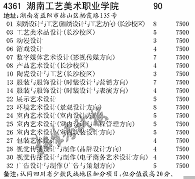 2019年湖南工藝美術職業學院在川藝術高職專科美術與設計專業及計劃——工藝美術品方向